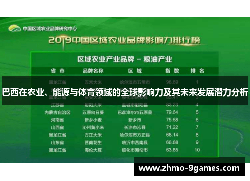 巴西在农业、能源与体育领域的全球影响力及其未来发展潜力分析
