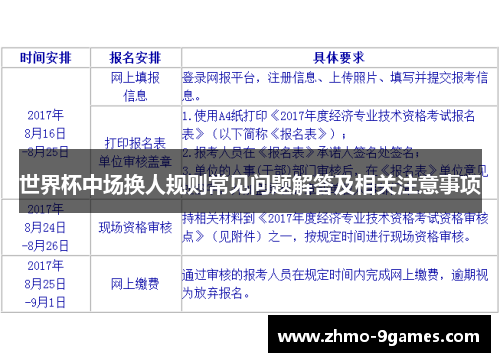 世界杯中场换人规则常见问题解答及相关注意事项
