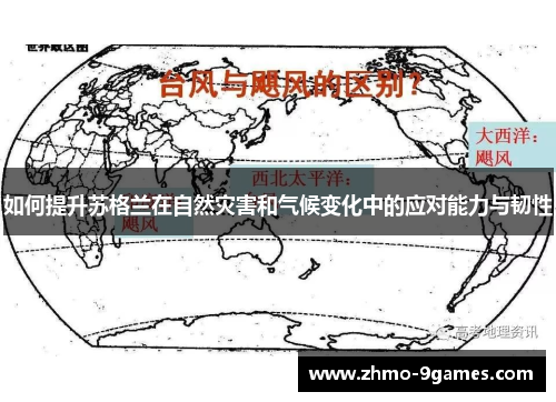 如何提升苏格兰在自然灾害和气候变化中的应对能力与韧性