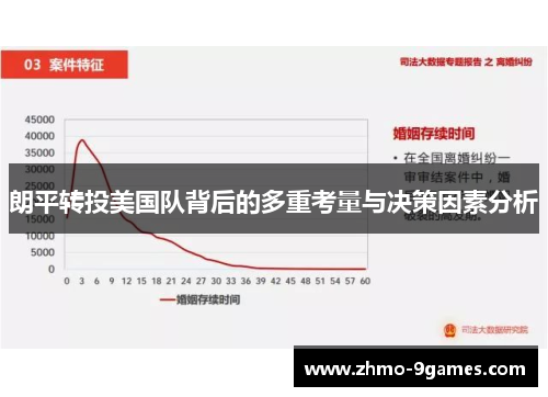 朗平转投美国队背后的多重考量与决策因素分析