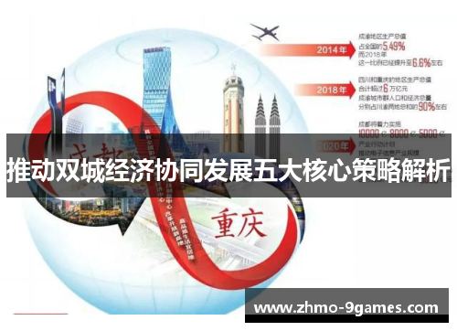 推动双城经济协同发展五大核心策略解析