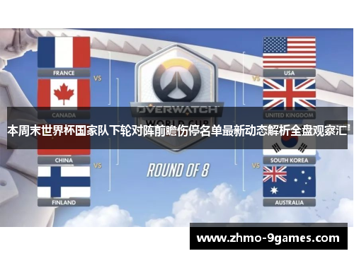 本周末世界杯国家队下轮对阵前瞻伤停名单最新动态解析全盘观察汇