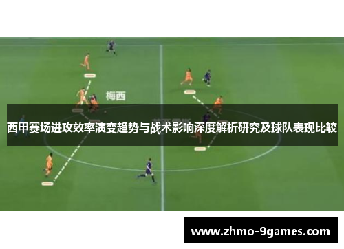 西甲赛场进攻效率演变趋势与战术影响深度解析研究及球队表现比较 西甲赛场进攻效率演变趋势与战术影响深度解析研究及球队表现比较